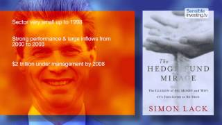 Video blog: Are hedge funds too good to be true?