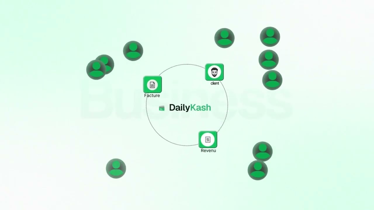 créer votre vidéo motion design saas app ou produit par un founder monteur vidéo