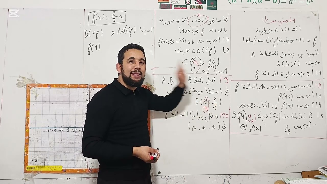الدالة الخطية كل الحالات الممكنة 4متوسط 