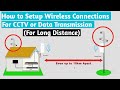 How to setup long distance wireless connections for cctv surveillance and data transmission