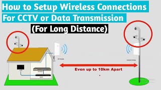 how to setup long distance wireless connections for CCTV video surveillance and data transmission.