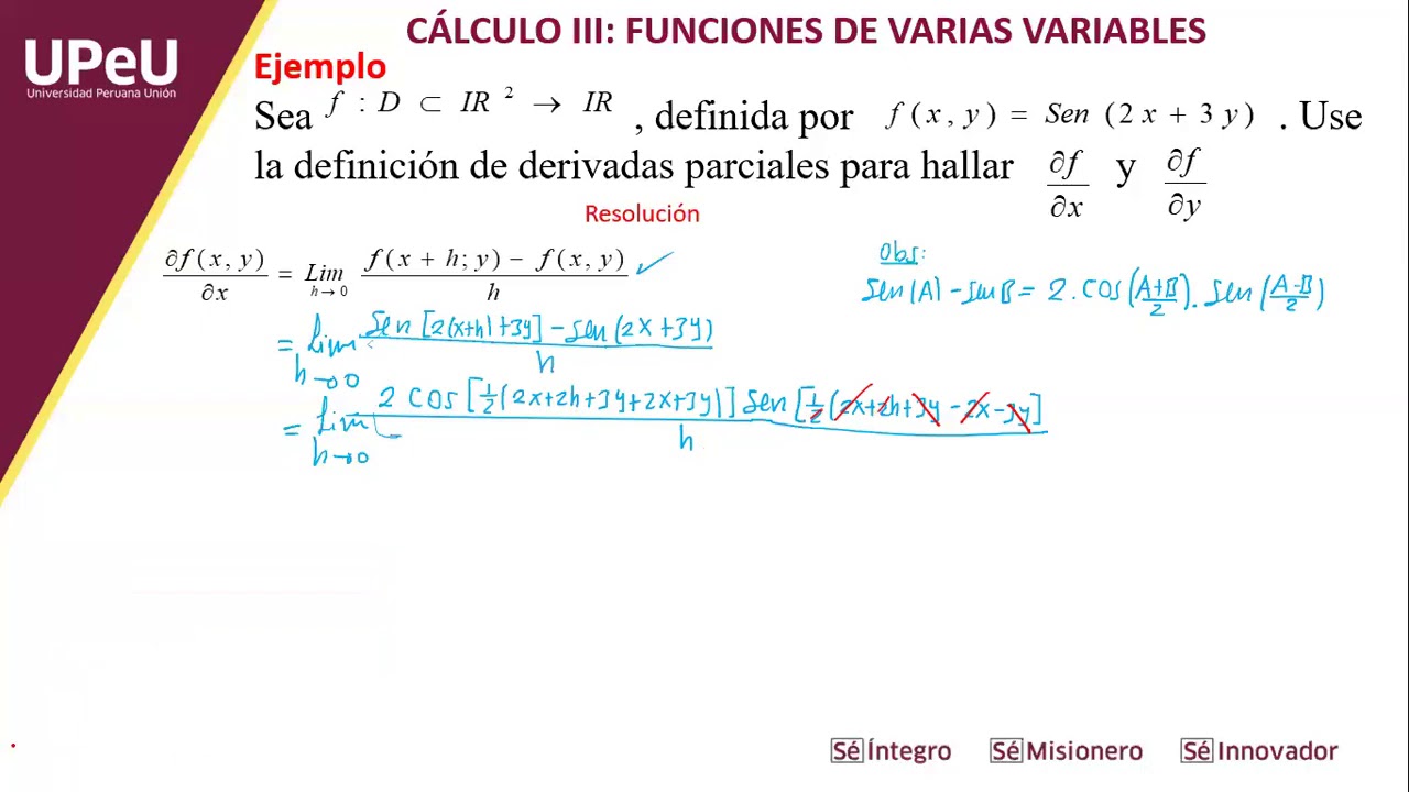Derivadas Parciales Por Definicion Youtube