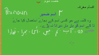 urdu grammar part 3 b ism e zameer type 2 ism e marfa youtube