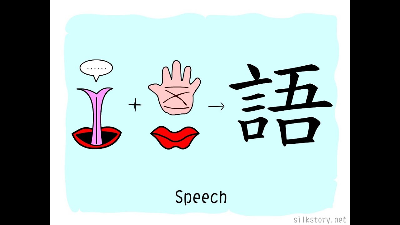 The Story of Chinese Character : 語 - YouTube