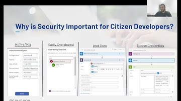 Security for Citizen Developers: Low-Code/No-Code Cybersecurity Threats