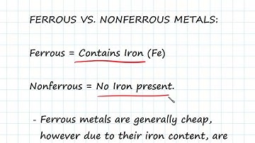 Ferrous and Nonferrous Metals | Engineering Materials