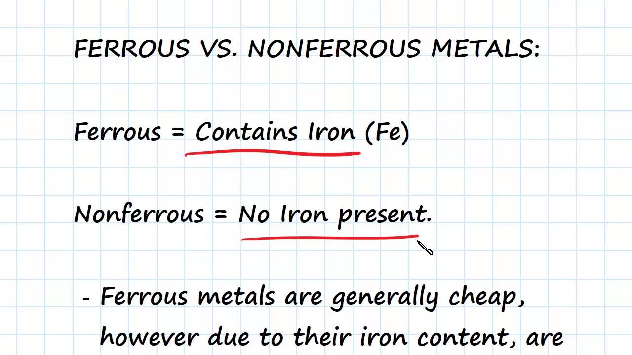 what is ferrous alloy