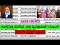 كشوف اسماء المستفدين الجدد من تكافل وكرامه شهر ابريل 2023 كشوف اسماء المستفدين الجدد من تكافل وكرامه شهر ابريل 2023
