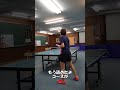 インハイ2位とロビングで遊んでみた Shorts インハイ2位とロビングで遊んでみた Shorts