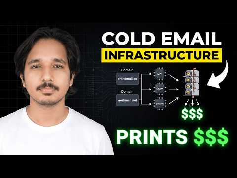 Revenue Engine Breakdown