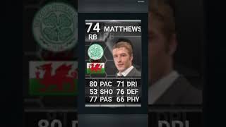 Adam Matthews | Omonoia Nicosia | FIFA Cards through the years