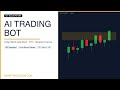 Binance AI Trading Bot 2026: ICT Order Block Auto-Execution