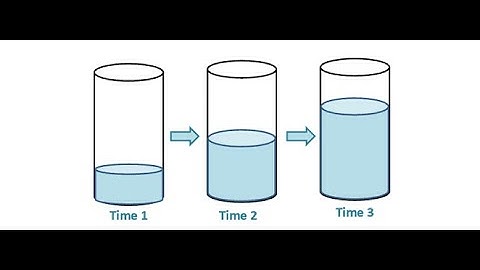 GROUP ASSIGNMENT MAT183 CALCULUS I : APPLICATION OF DIFFERENTIATION