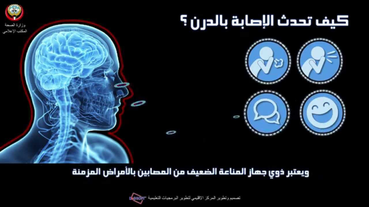 حلقة توعوية حول مرض الدرن السل Youtube