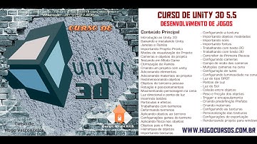 Curso de Unity 3D - Aula 08 - Otimização de Painéis