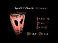 This is not a lorenz attractor | Sprott C attractor| Chaos Theory
