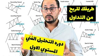 المحاضره العاشره| كورس تداول الخيارات الثنائيه المستوي الاول | للمبتدئين مجانا