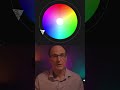 Short view: Hue Sat