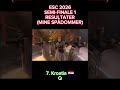 ESC 2026 SF1 resultater (mine spådommer) #norsk #esc2026 #esc #prediction