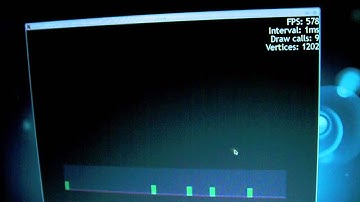 nCine - Animated sprite test (Android and PC)