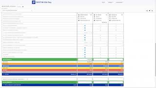 DESTINI Bid Day Bid Leveling Software Overview