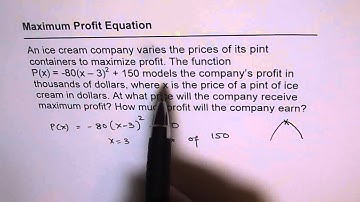 501 Maximum Profit From Quadratic  Equation in Vertex Form