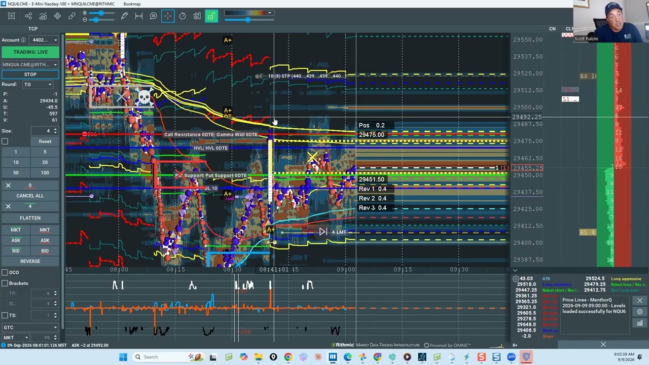 Scott teaching order-flow analysis on his Bookmap screen in a public webinar