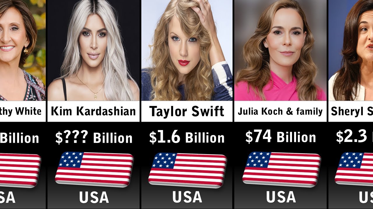 Richest Women In USA 2024 (Updated) - YouTube