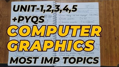 Computer Graphics Aktu | Computer graphics Most imp topics | Computer graphics PYQs | 3 years PYQs