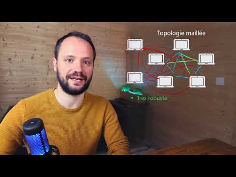 [Reseau] Topologies et supports de communication