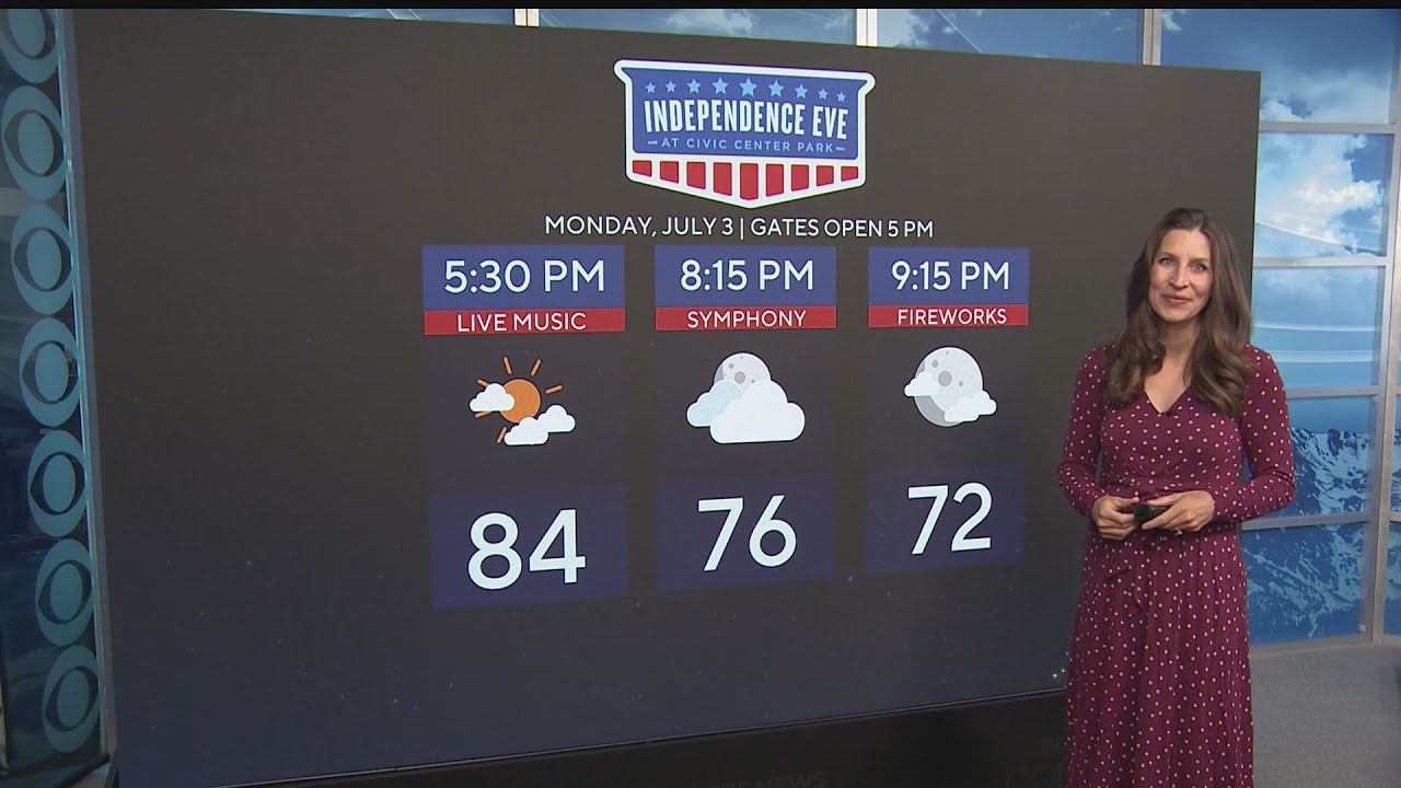 Denver weather: July 4th weekend forecast - YouTube