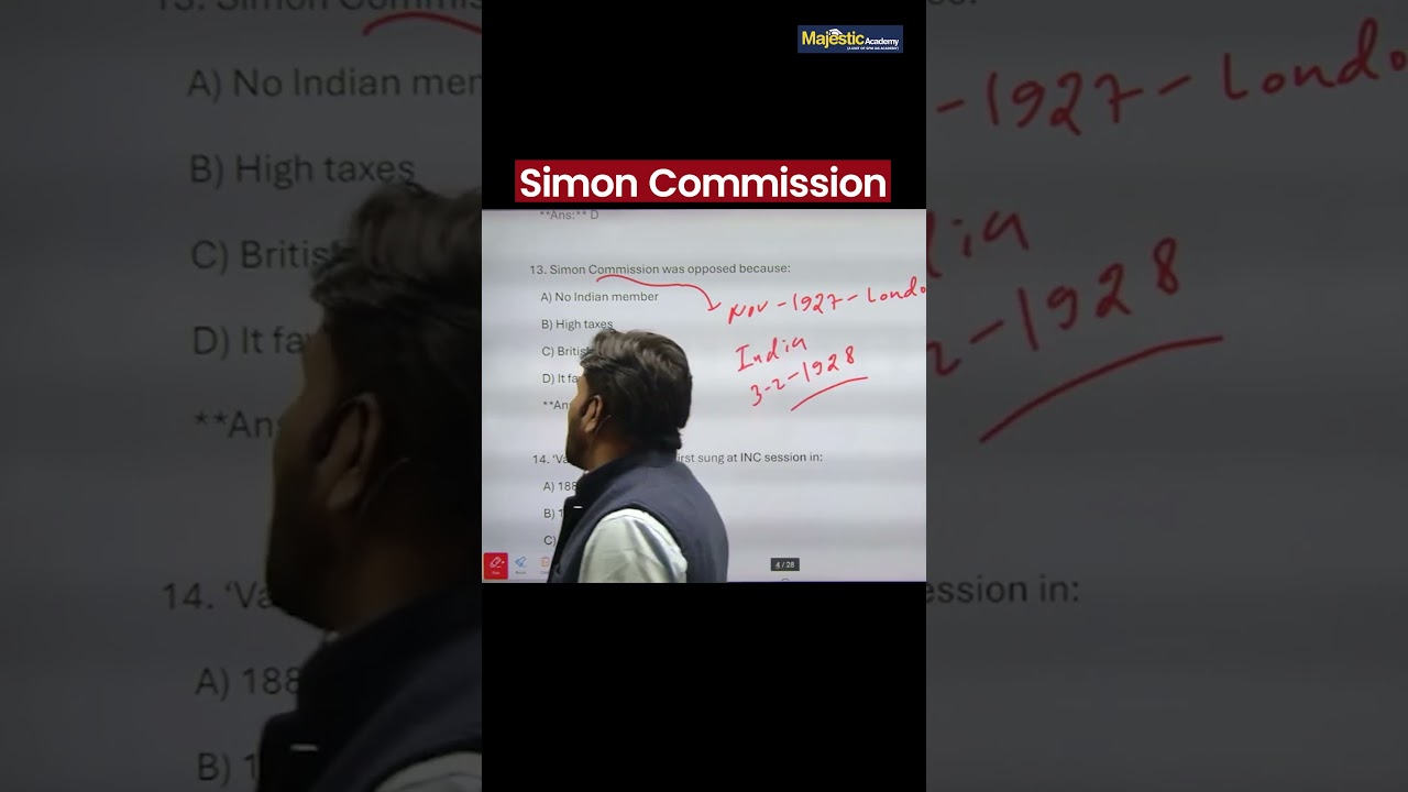 Simon Commission in Indian History | Complete Explanation