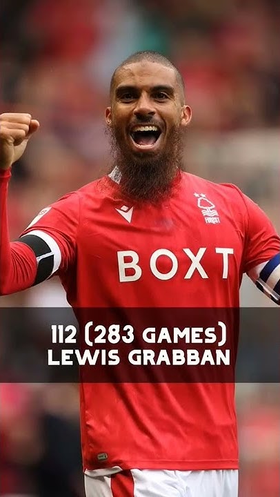highest-scoring-championship-players-since-2000-01-youtube