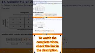 ISC 12 Computer Science🔥| Address Calculation Made Easy#isc#addresscalcualtion#array#shorts#exam