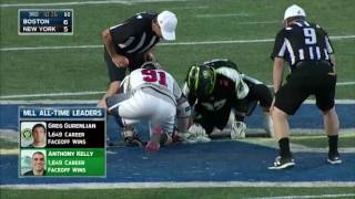 Faceoff Factory Film Room: NY Lizards v Boston Cannons ALL Faceoffs (Joe Nardella v Greg Gurenlian)