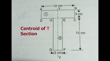 How to calculate Centroid of T Section
