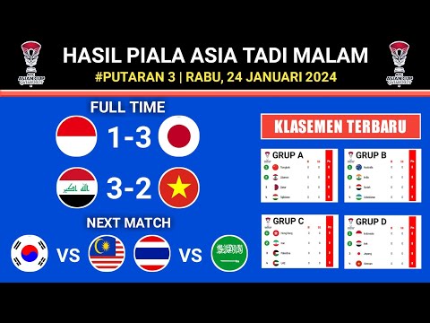 Hasil Piala Asia 2024 Tadi Malam - Indonesia vs Jepang - Irak vs Vietnam | Klasemen Piala Asia 2023