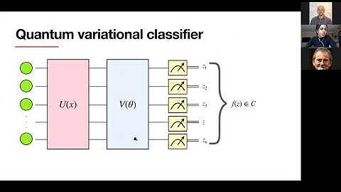2020 09 29 NITheP Mini School Basic programming for QML Lecture 4