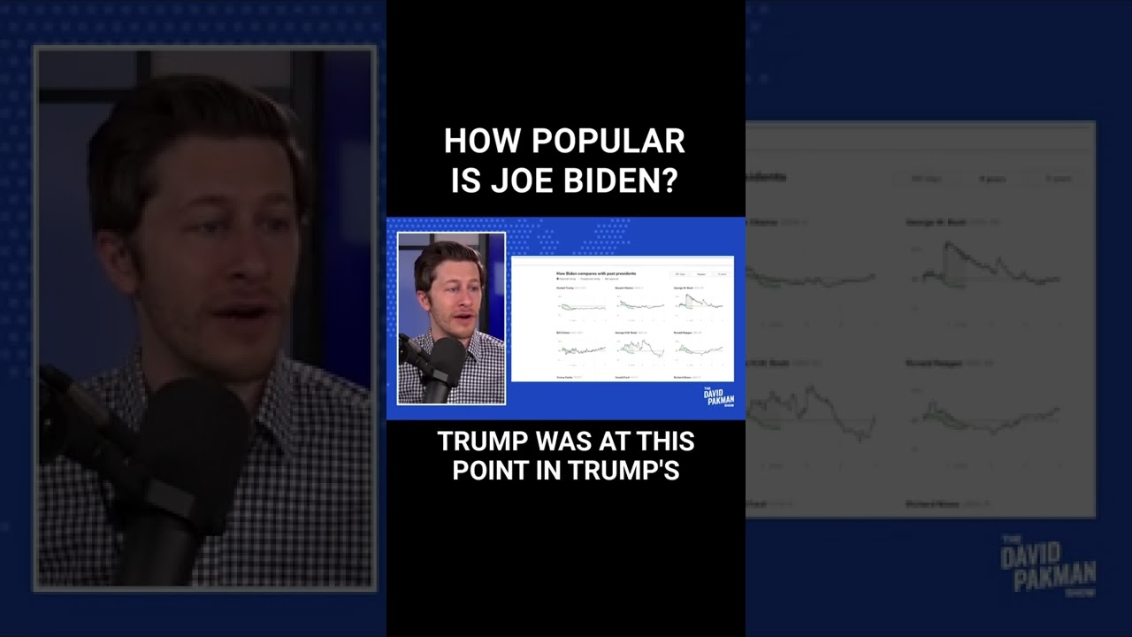 How Popular is Joe Biden? 