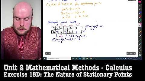 Maths Methods Unit 2: Calculus - The Nature of Stationary Points (18D) Part 2