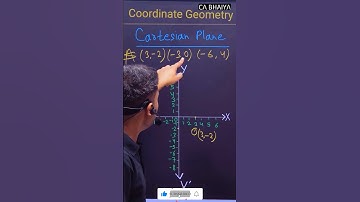 Mastering the Cartesian Plane in 30 sec Only #shortsfeed #trending #class9maths