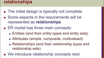 Data Modeling Using the Entity-Relationship(ER)Model|Chapter03DBMS DatabaseSystems#EDU_MIND_OFFICIAL