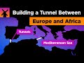 Understanding Sections and Key Topics