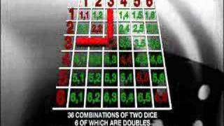 The Cube and numbers