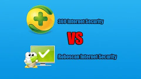 Free Antivirus Software Test