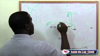 Football Gameplan's 2013 NFL Week 1 Preview - Chiefs vs Jaguars