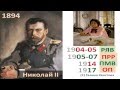 XX век Краткий курс истории России 20 века