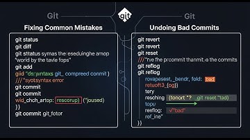 Git Tutorial: Fixing Common Mistakes and Undoing Bad Commits