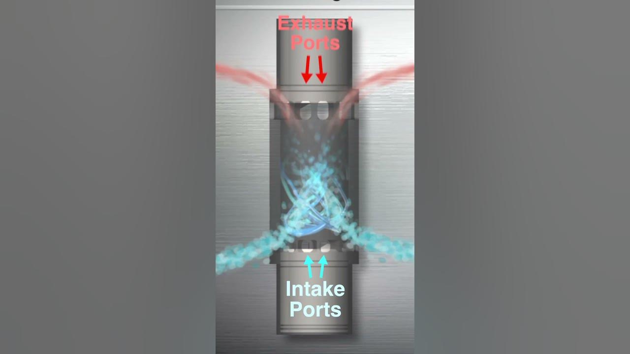How Opposed Piston Engines Work (In 60 Seconds) - YouTube
