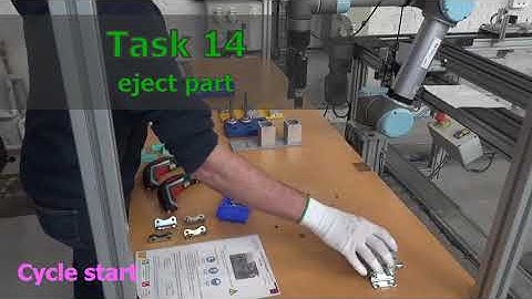 Human/robot collaboration for assembly process